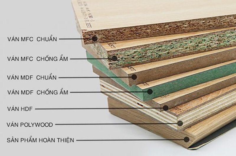 Các loại cốt gỗ công nghiệp phổ biến hiện nay